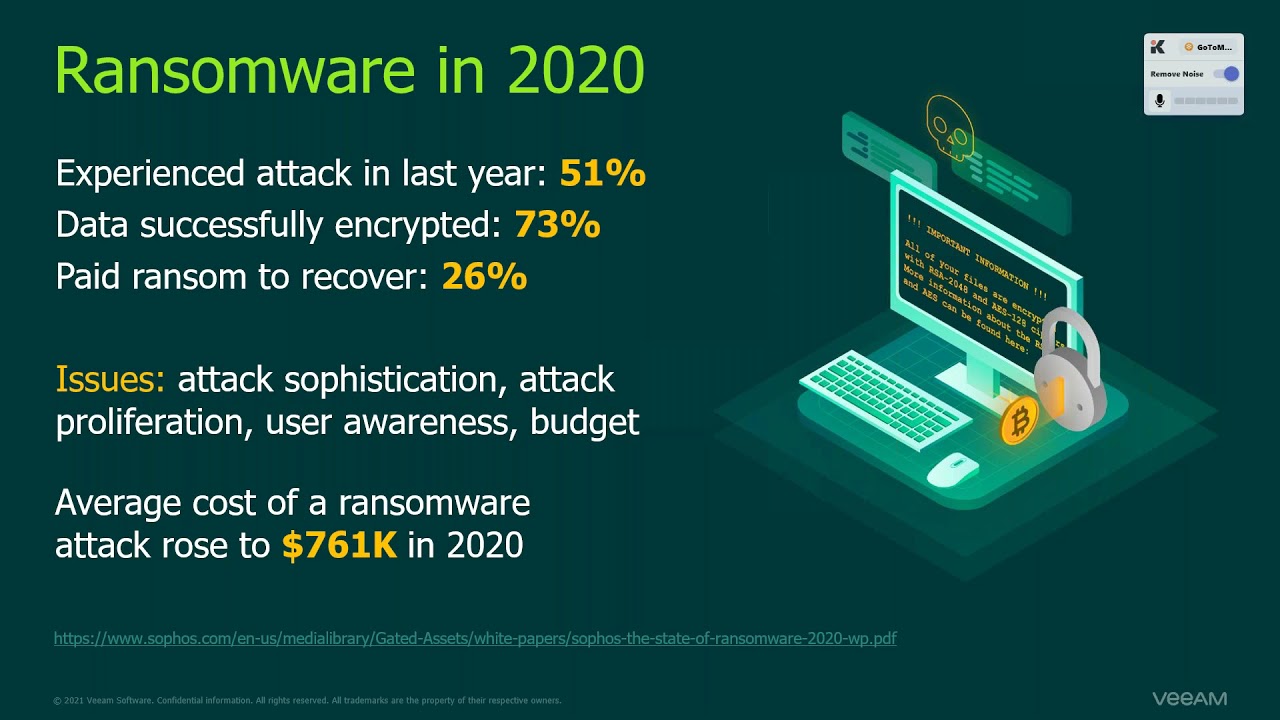 2022 Ransomware and Cyberthreats Protection video