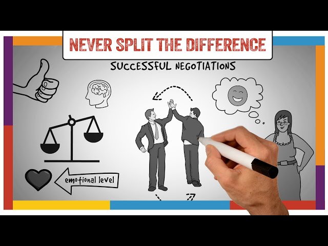 Vídeo relacionado con Never Split the Difference: Negotiating as if Your Life Depended on It