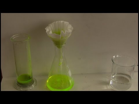 Trennverfahren - Filtration