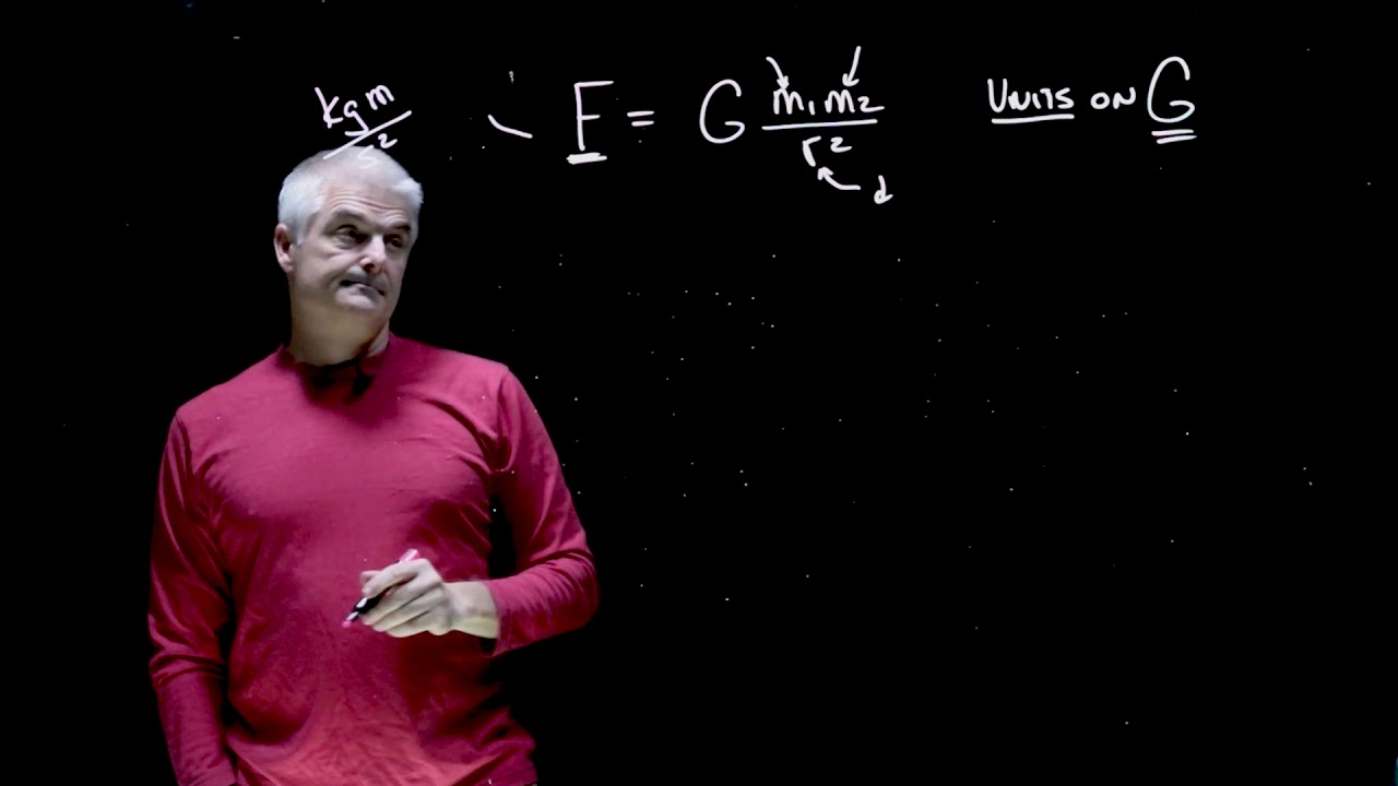 The Magic Sauce of Physics - Dimensional Analysis