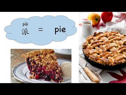 New slang words updated into the Chinese dictionary 新华字典 (Xīn huá zì diǎn)