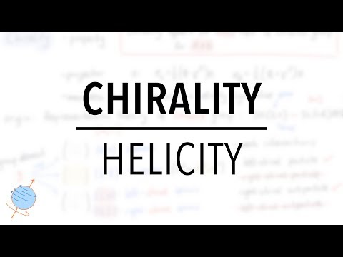 Chirality VS. Helicity | Spin and Lorentz Group