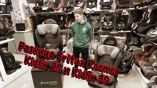 Детское автокресло Britax Romer KidFix2 S