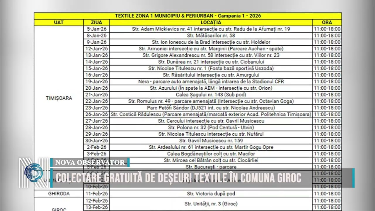Colectare gratuită de deșeuri textile în Comuna Giroc