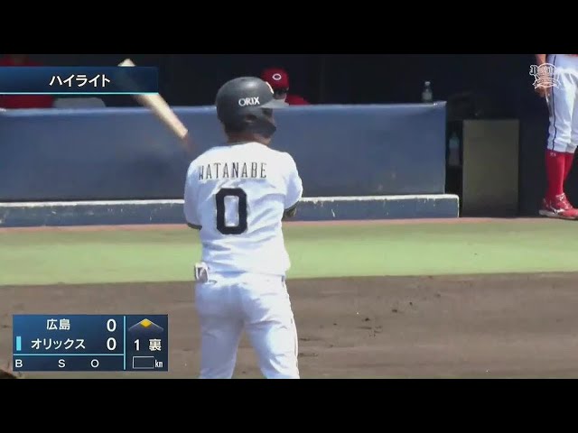 【ファーム】7月9日 バファローズ対カープ ハイライト