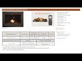Sierra Flame Thompson Series Fireplace Insert Fuel Conversion Kit
