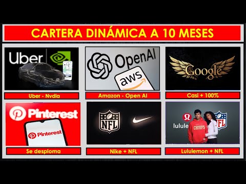 Sesión INVERSÍ 05-NOV-25