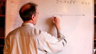 Unizor - Algebra - Graph Polar Coordinates