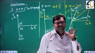 phasor daigrams conclusion