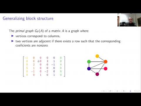 Graphs and Matroids Seminar - Kristyna Pekárková