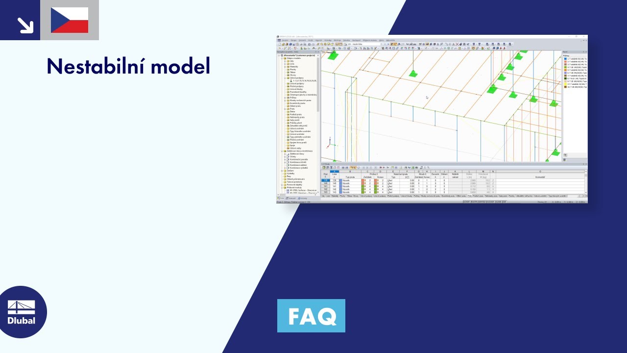 Nestabilní model