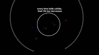 #bouncingballs #bouncingballanimation #bouncingball #satisfying #shorts #srq