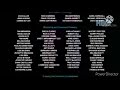 Distributed By Paramount DreamWorks Logo 2009
