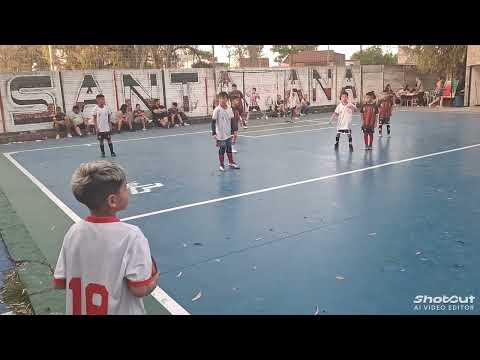 Resumen vs progreso.  2/2