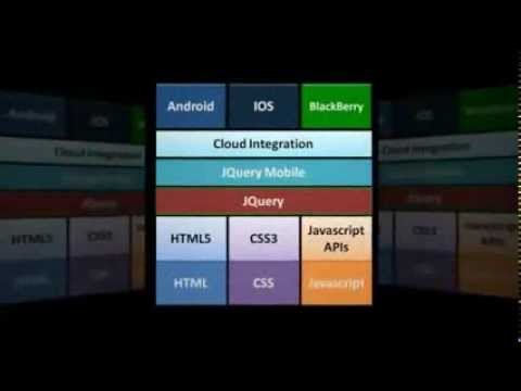 Learn to Build iPhone and Android HTML5 Apps