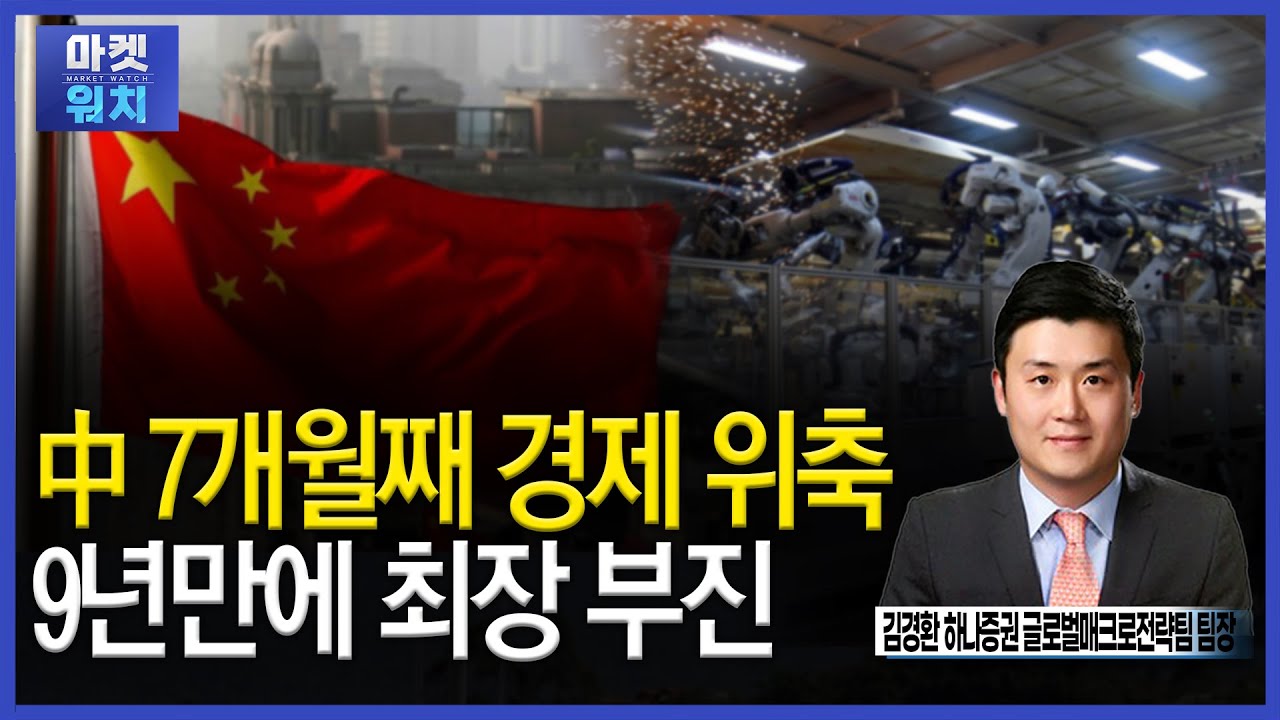 경제심리는 심각한데 증시는 오르는 이유ㅣ#중국 #아시아나우