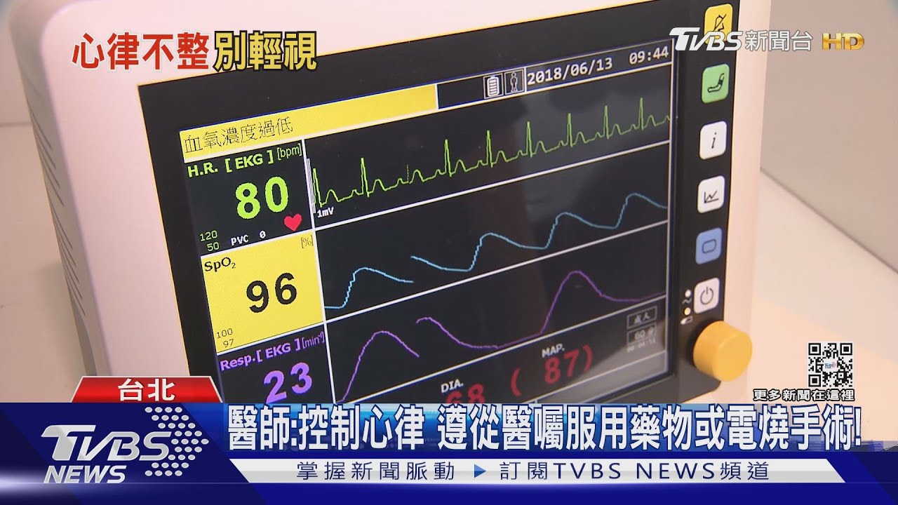 輕忽「心律不整」 這族群注意心臟衰竭找上門恐致死!