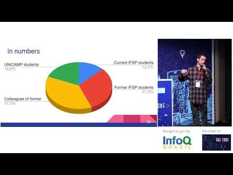 Teaching Clojure - Andre Valenti