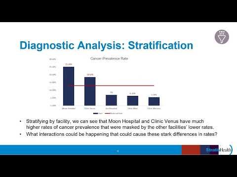 Vídeo: Tabela QI: perguntas e respostas sobre classificação