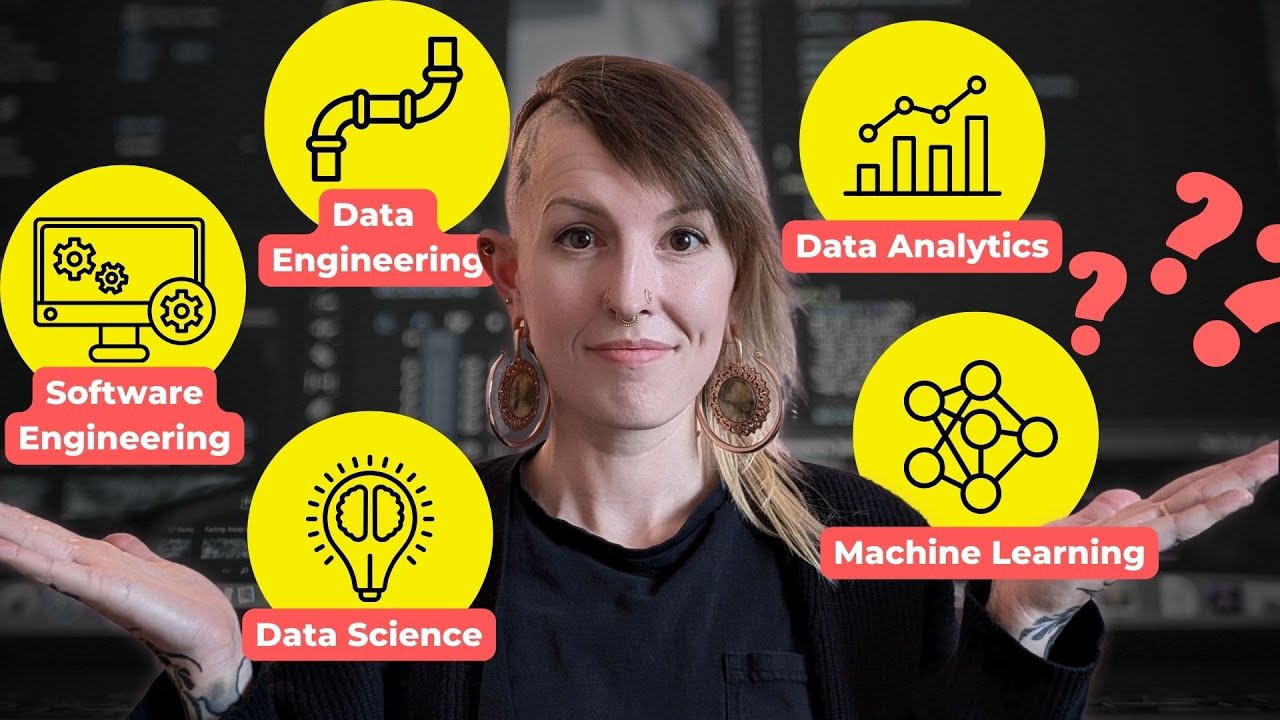 The Truth About Data Science, Analytics, ML, Data Engineering, SWE Careers: Are You Picking Wrong?