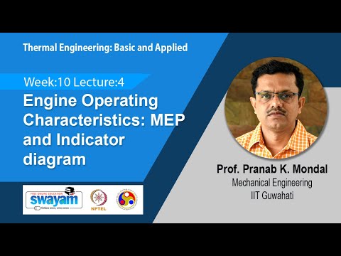 Thermal Engineering Basic and Applied Intro Video