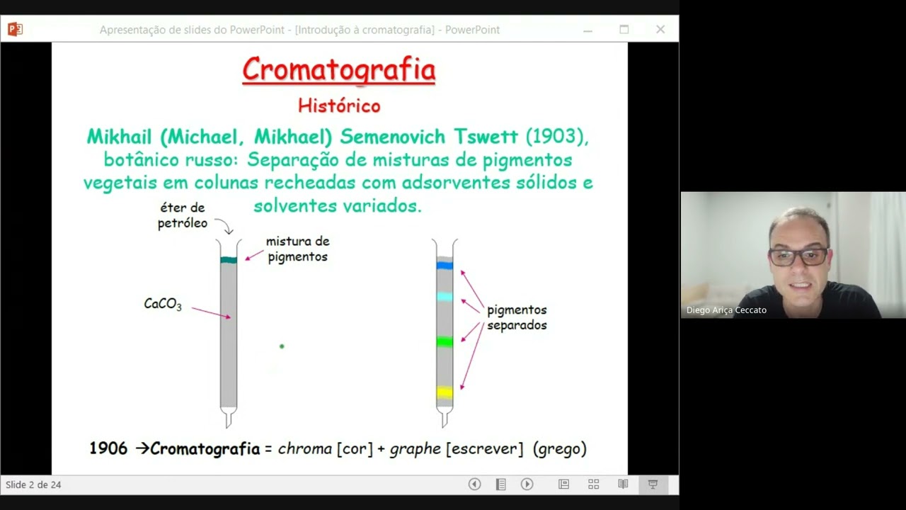 Introdução à Cromatografia