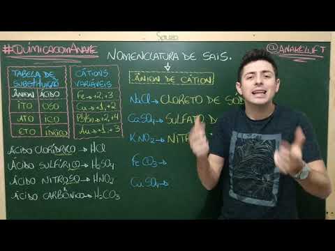 AULA 03 - NOMENCLATURA DE SAIS