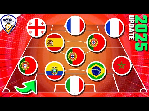 GUESS THE FOOTBALL TEAM BY PLAYERS’ NATIONALITY - - SEASON 24/25 | FOOTBALL QUIZ 2025