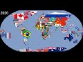 The World Timeline Of National Flags 1019 2020