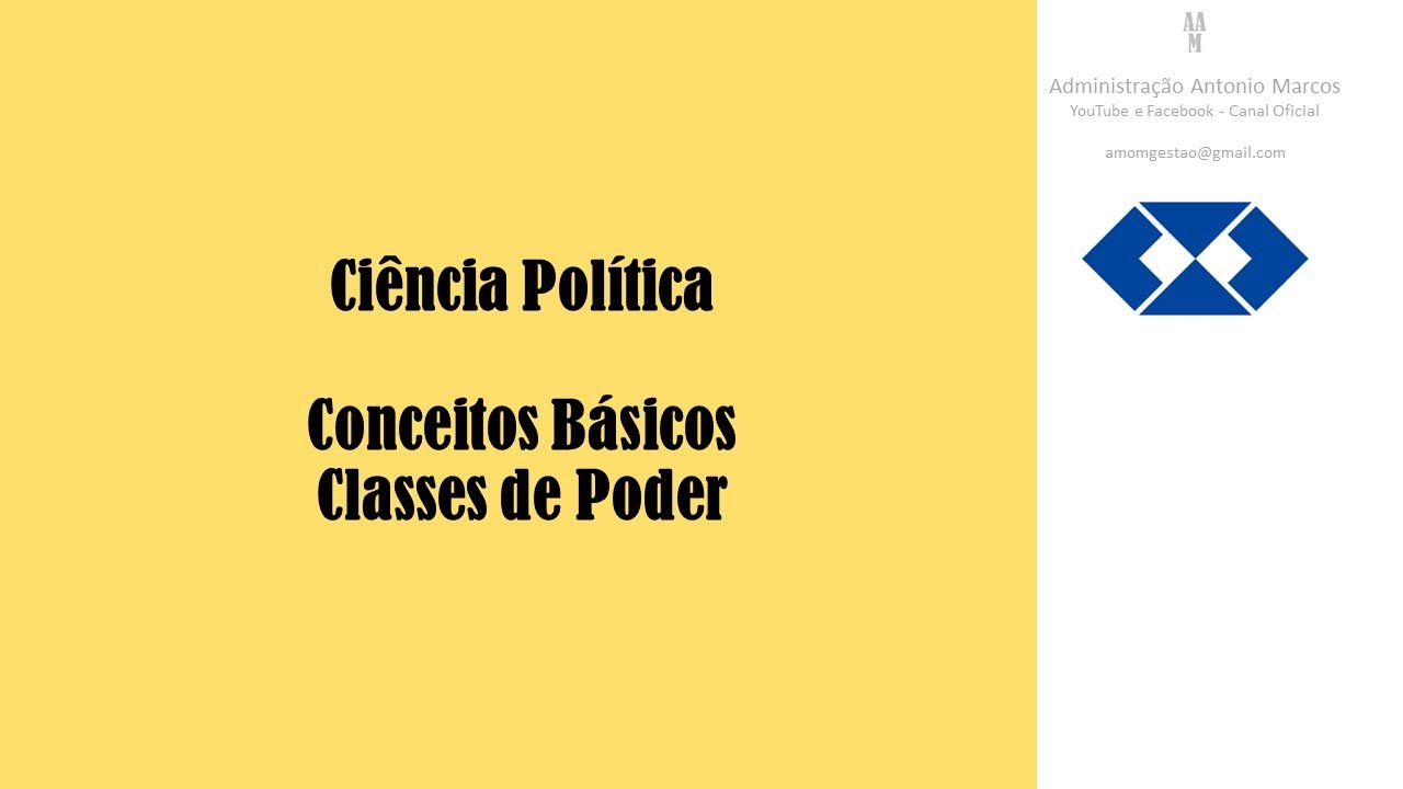 Ciência Política - Conceitos Básicos e Classes de Poder