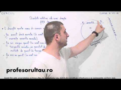 pozitia unei drepte fata de cerc - profesorultau.ro