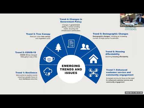 Watch the Community Strategic Plan engagement webinar 