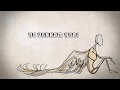 Ne Vekkam Kori Kaber Vasuki Tamil Animated Lyric Video
