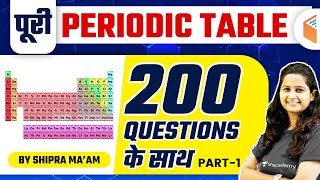 All Competitive Exams  Complete Periodic Table by 