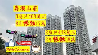 【二手樓市】【蝕讓成交】嘉湖山莊2房呎價萬元成交，2年貶值逾一成；3房468萬沽，8年帳蝕17萬。您點睇？