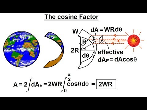 Physics 24 1 Variable Heat Transfer 1 of 25 Changing Sink Temperature