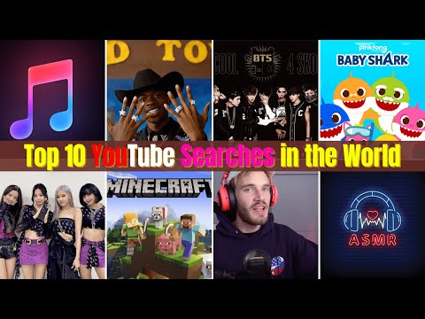 Top 10 YouTube Searches In The World -Updated 2022 |10 Most Searched YouTube Videos To See Right Now