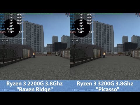 IPC Test - Ryzen 3 3200G vs Ryzen 3 2200G "Picasso" vs "Raven Ridge" Comparison Benchmark