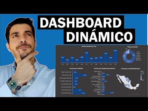 Cómo crear un DASHBOARD interactivo en Excel en menos de 10 min!