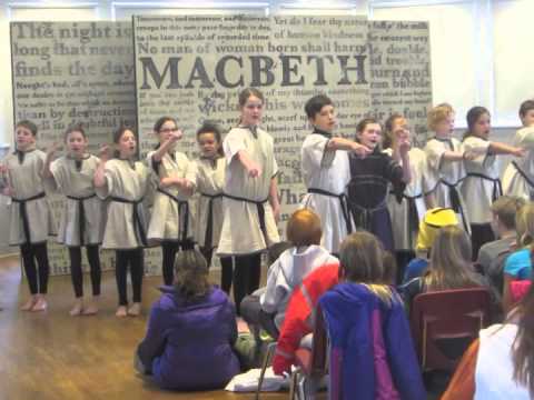 Shakespeare Introduction - YOU ARE QUOTING SHAKESPEARE!