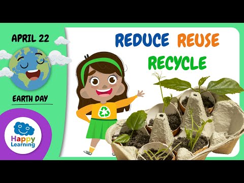 YouTube video about Saving the Environment: The Power of 'Reduce Reuse Recycle'