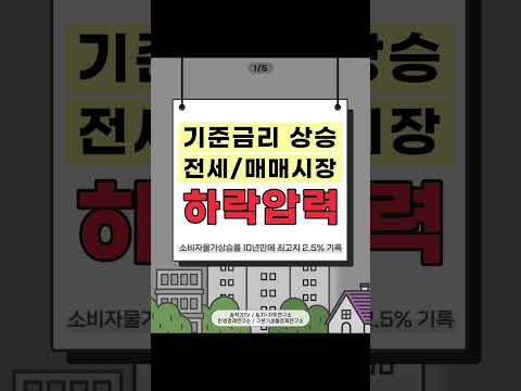 [1분팩트] 2022년 기준금리 상승영향? 집값 하락의 전망!