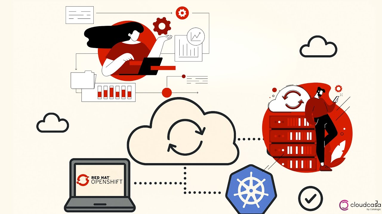 How to Easily Backup and Restore Red Hat OpenShift Virtualization VMs (Updated Tutorial)