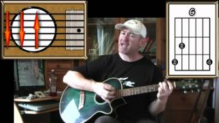 Cupid - Sam Cooke - Guitar Lesson (easy)