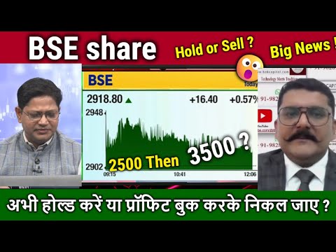 BSE share latest news,Buy or sell ? Future Analysis,CDSL,BSE LTD share news,Target Tomarrow,NSE IPO