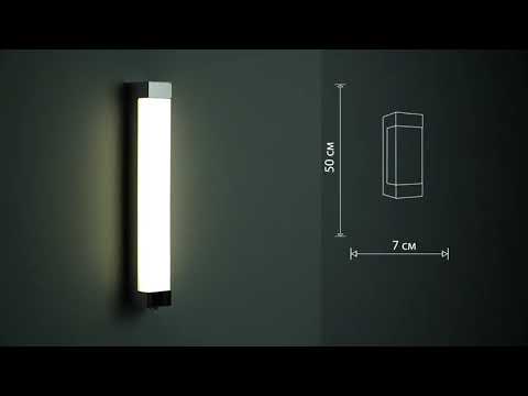 Превью видео