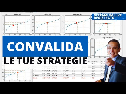 Live! Come capire se una strategia funzionerà prima di investirci i tuoi soldi