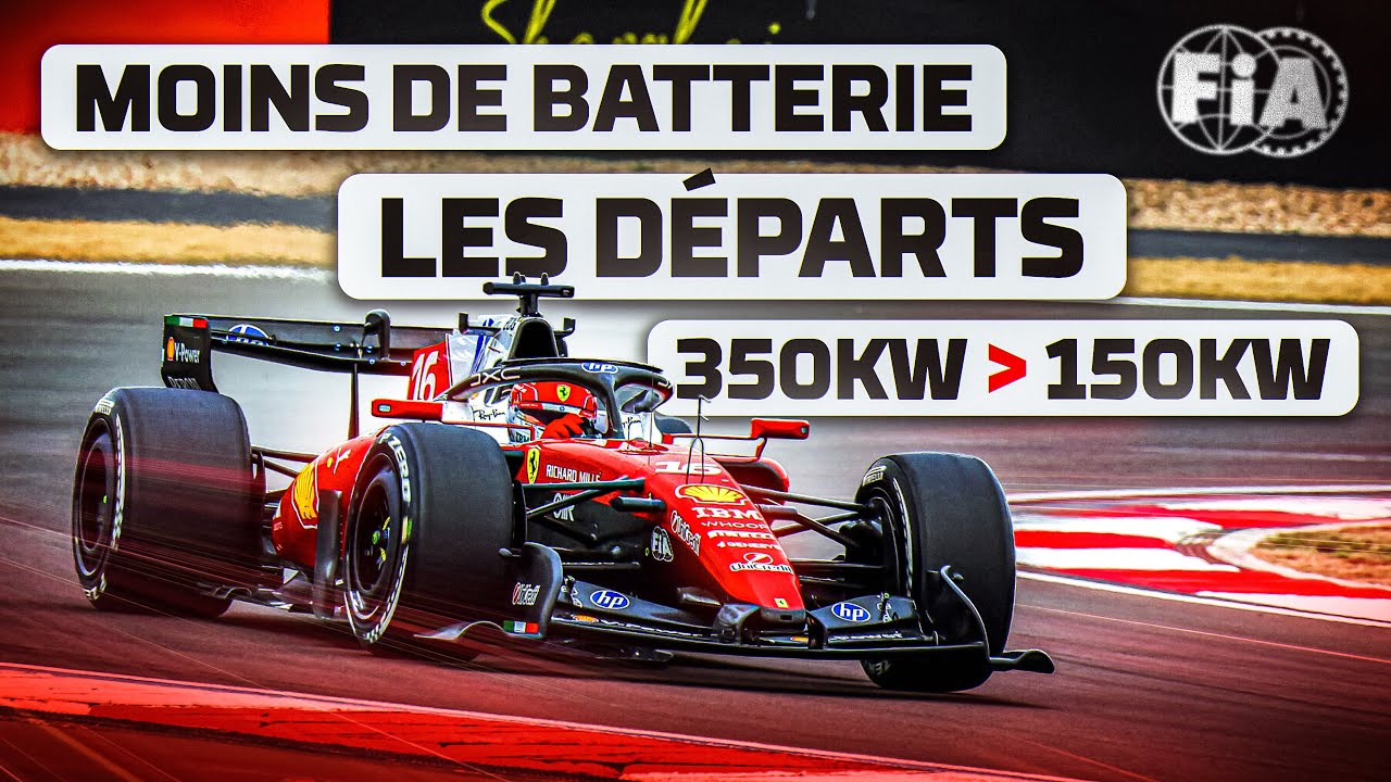 LES DÉTAILS DU NOUVEAU RÈGLEMENT F1 DE 2026 !