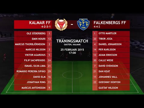 2015-02-25 Träningsmatch, Kalmar FF - Falkenbergs FF