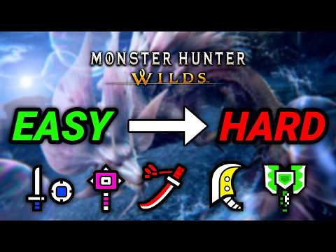 EASIEST or HARDEST Weapons to Learn in Monster Hunter Wilds After TU1 | All Weapons Ranked Tier List